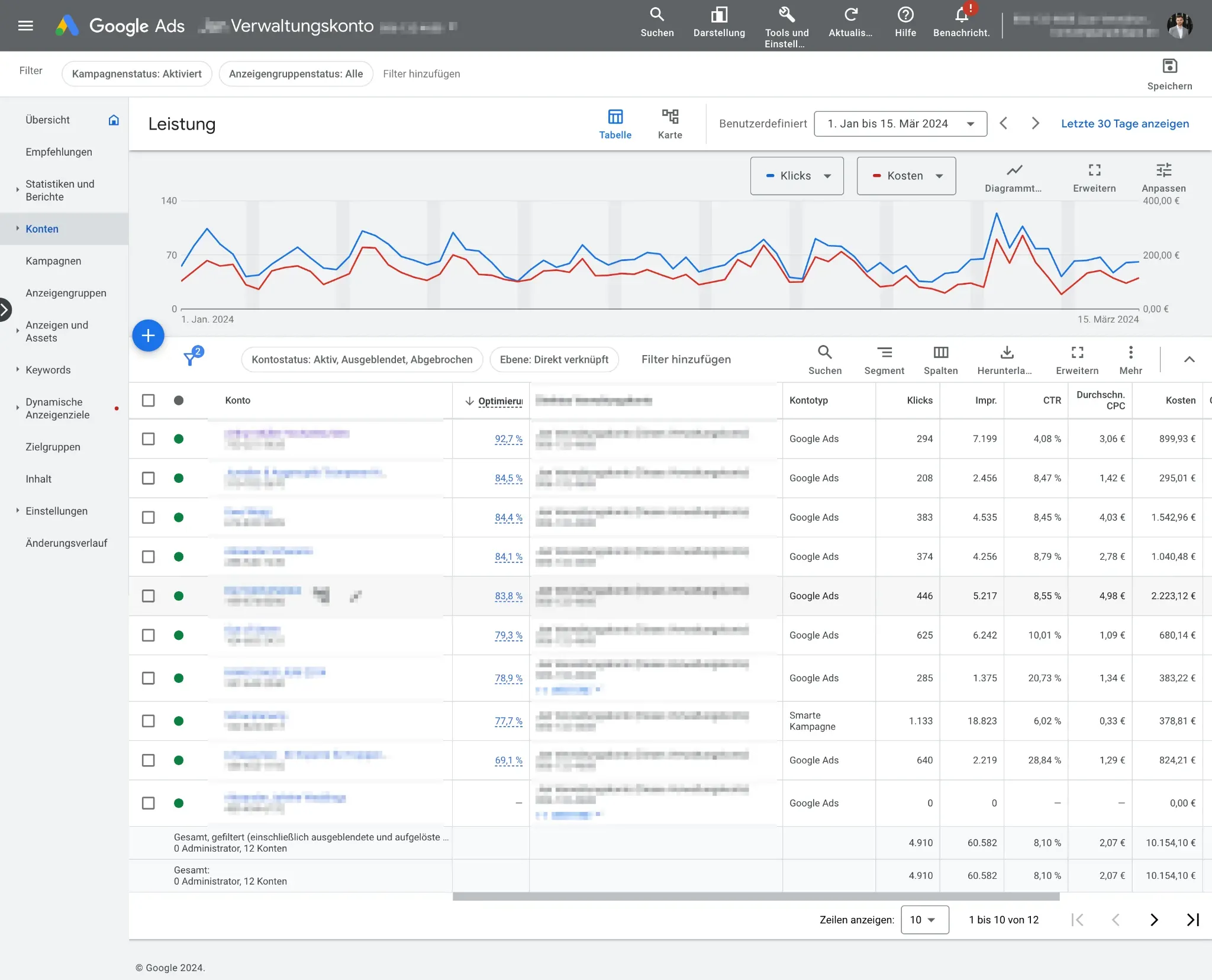 Google Ads Freelancer Dashboard